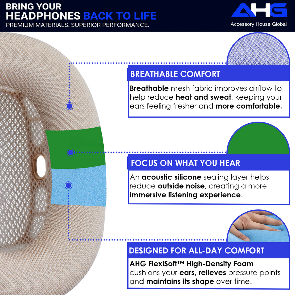 AHG Accessory House Global Upgraded Replacement Starlight AirPods Max Ear Cushions Pads Compatible with Apple AirPods Max 2 Headphones (2024). Silicone Lined Mesh, High-Density Foam, Strong Magnet Ear Pads
