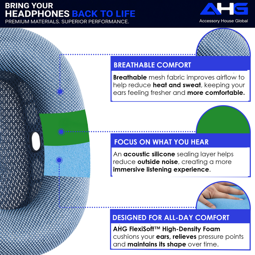 AHG Accessory House Global Upgraded Replacement Blue AirPods Max Ear Cushions Pads Compatible with Apple AirPods Max 2 Headphones (2024). Silicone Lined Mesh, High-Density Foam, Strong Magnet Ear Pads