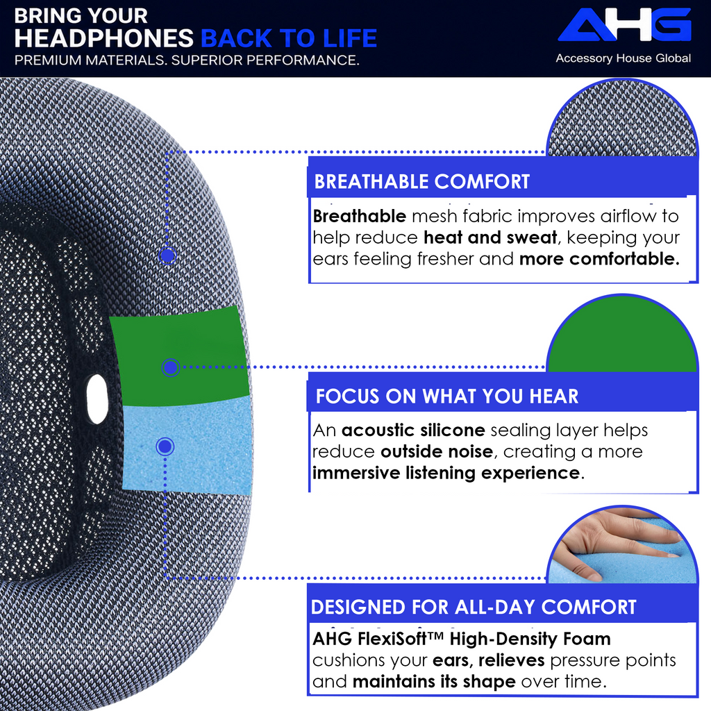 AHG Accessory House Global Upgraded Replacement Midnight AirPods Max Ear Cushions Pads Compatible with Apple AirPods Max 2 Headphones (2024). Silicone Lined Mesh, High-Density Foam, Strong Magnet Ear Pads