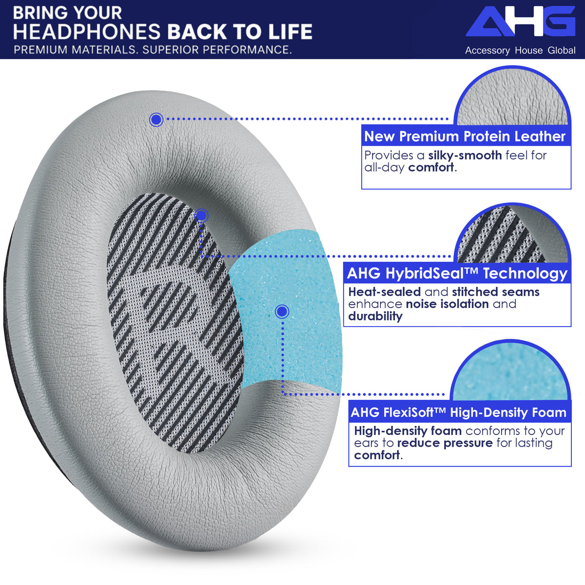 AHG Accessory House Global Replacement Ear Pads Cushions Compatible with Bose QuietComfort 35 II / QC35, QCSE, QCSC and QC45 Wireless Headphones - Premium Material | Extra Thick | Durable